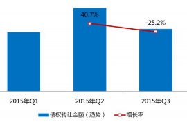 桐乡讨债公司